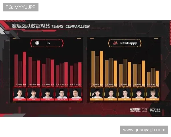 CSGO赛事分析：深入探讨IG战队近期状态与表现变化