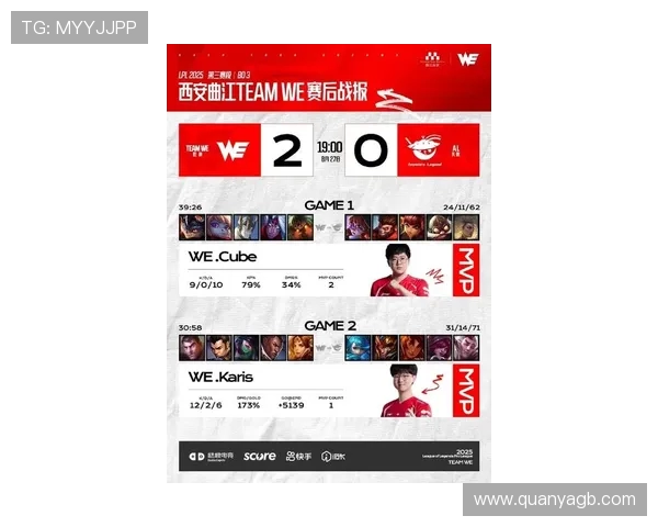 全球总决赛积分榜最新动态WE战队以60分稳居榜首引发关注