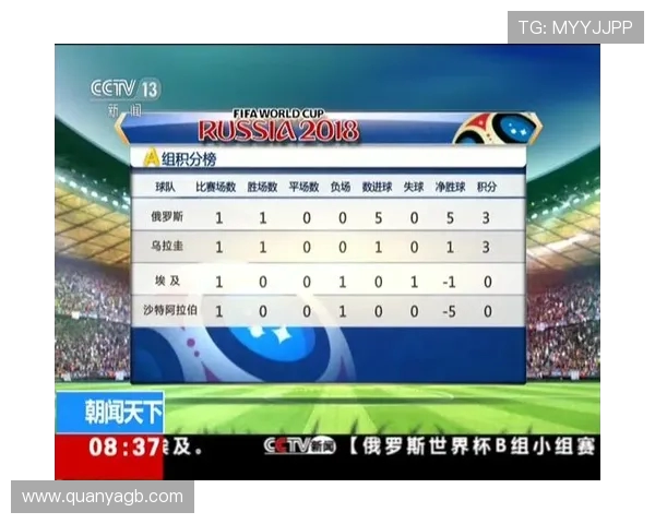 北京排球队以86分稳居世界杯积分榜首位展现强劲实力