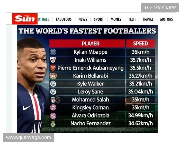 北京足球队技术领先最新足球技术十强榜单揭晓