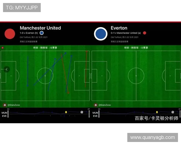 南京篮球队与杭州篮球队赛后复盘分析灵活性表现与战术调整