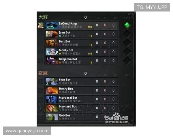 吴军独家分享DOTA2游戏心得与技巧助你提升实力与战斗策略 吴军独家分享DOTA2游戏心得与技巧助你提升实力与战斗策略