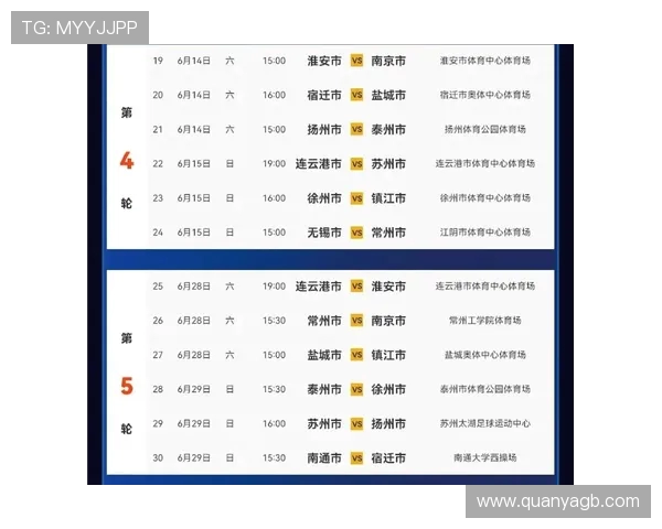 城市赛积分榜更新V5以64分稳居榜首竞争激烈各队争相追赶