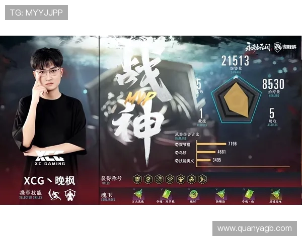 职业联赛最新动态FPX凭借77分稳居积分榜首位