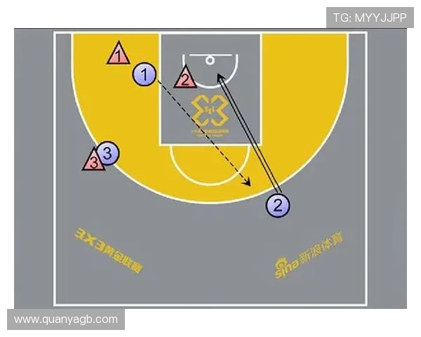 西安篮球队反击战术解析：从防守到进攻的快速转变与策略运用