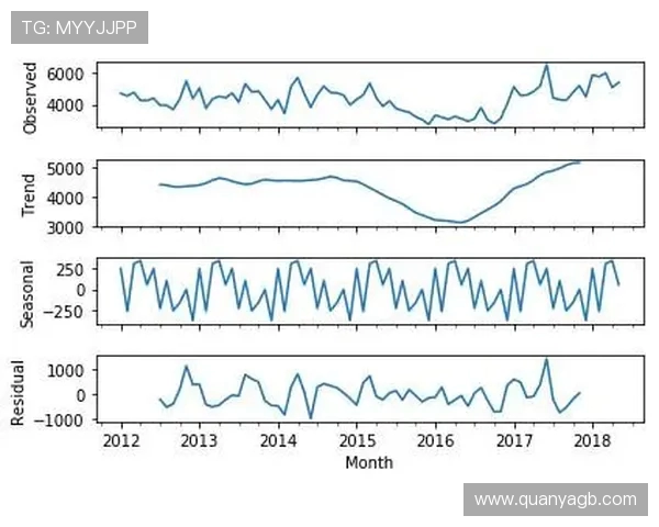 武汉攀岩队力量表现数据分析揭示训练效果与运动员潜力的关系 武汉攀岩队力量表现数据分析揭示训练效果与运动员潜力的关系