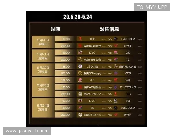 王者荣耀心理素质排行榜揭晓TES战队表现卓越名列前茅