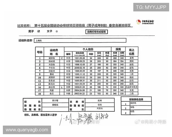 上海排球队荣登排球耐力排行榜第一名引发热议